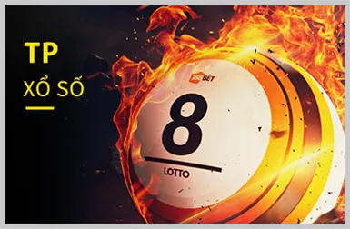 Tính năng bảo mật của F8BET